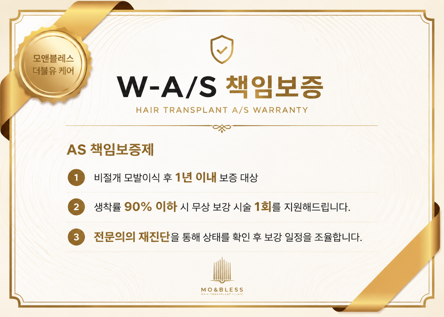 W-A/S 책임보증 — AS 책임보증제: 비절개 모발이식 후 1년 이내 보증, 생착률 90% 이하 시 무상 보강 1회, 전문의 재진단 후 보강 일정 조율